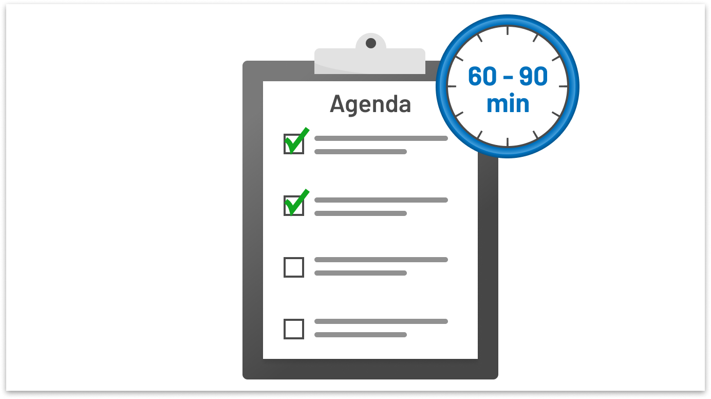 A clipboard with a paper agenda and the first two tasks are checked off. On top of the clipboard is a clock containing 60-90 minutes.