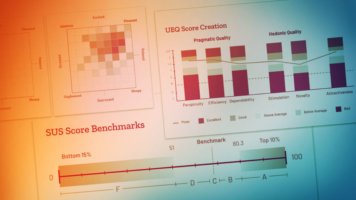 Background image showing different types of UX metrics