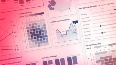 Image showing an EdTech data visualization dashboard.