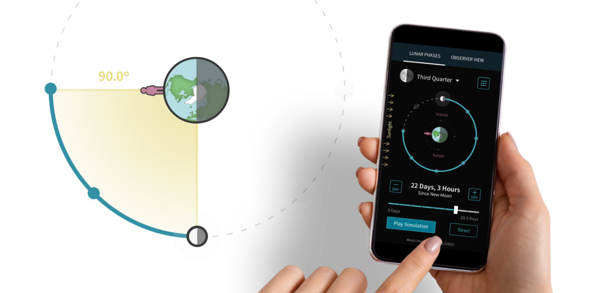 Redesigning interactive modules to meet learning objectives on any device