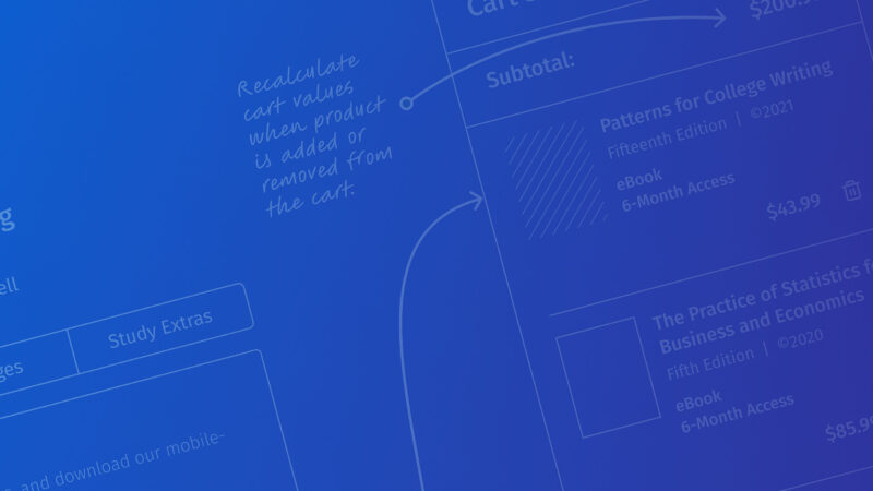 Background graphic for EdTech prototyping guide