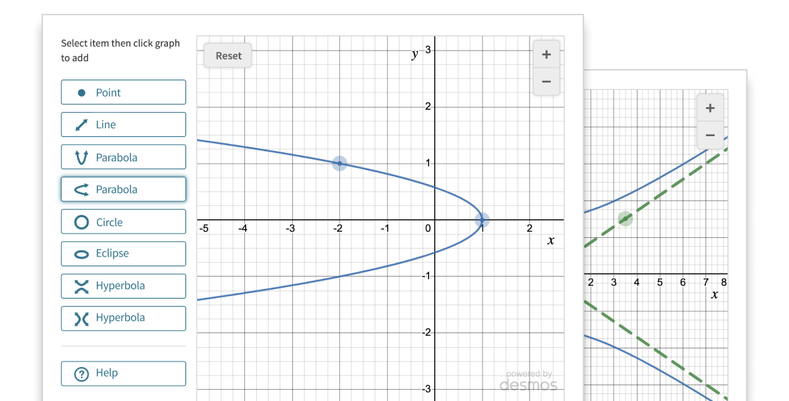Third-party graphing tool shown integrated into Achieve.