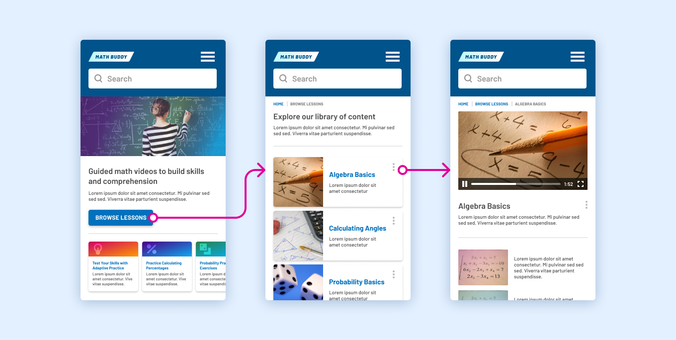 High-fidelity wireframes, robust designs made with full color and real components, connected into a clickable prototype.