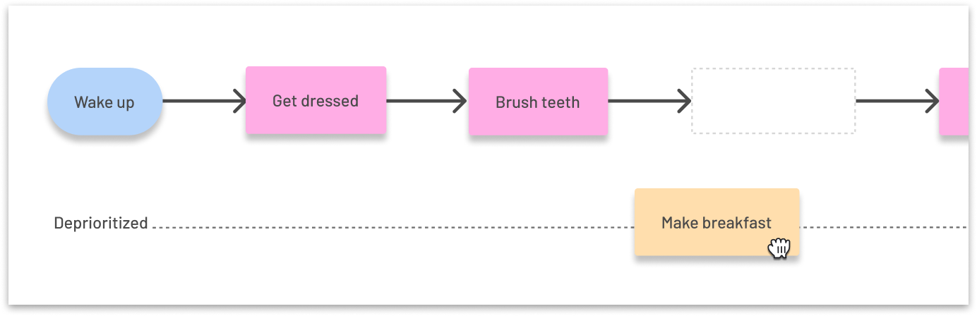 Moving a task out of the roadmap to deprioritize it.