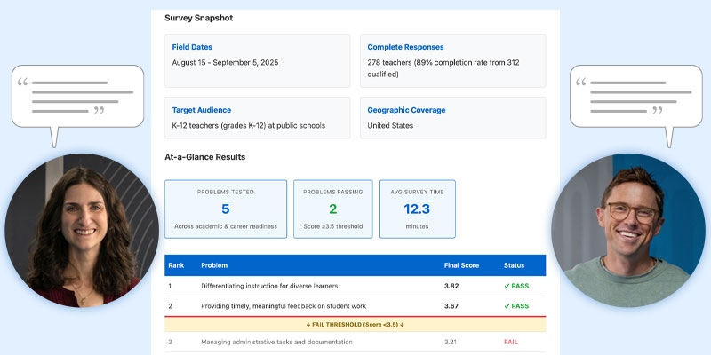 Graphic showing product validation survey findings readout screen with two UX researchers in circles and talk bubbles above them.