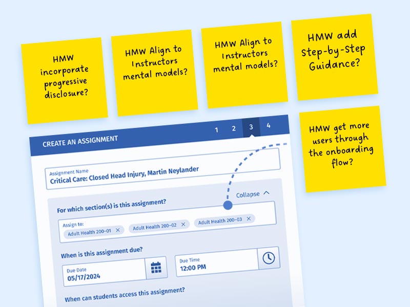 a graphic showing an EdTech interface titled "create an assignment" with yellow post-it notes around it with ideas how to improve the product.