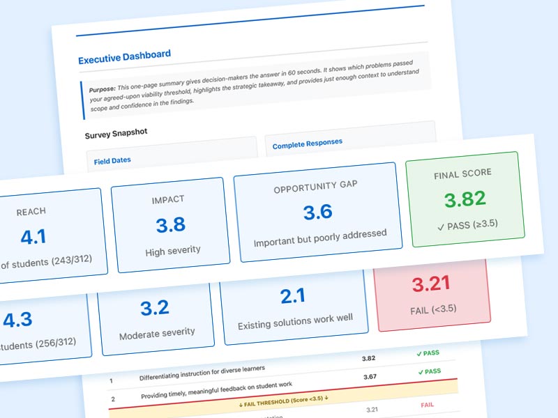 Graphic showing an executive summary of quantitative data results for a test conducted on problem and solution validation