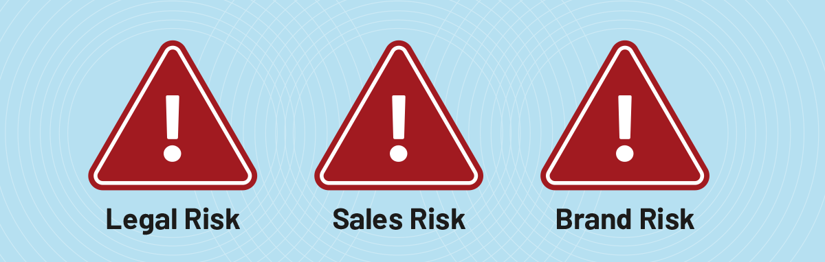 graphic image with three large triangle alert symbols: 1. Legal Risk, 2. Sales Risk, 3. Brand Risk – shows the type of risks of not being accessible / compliant for EdTech software products.