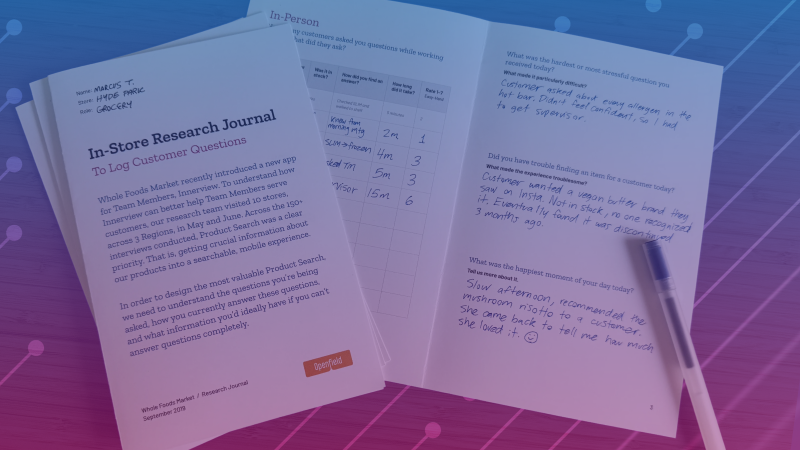 In-store research journals filled out by Whole Foods employees